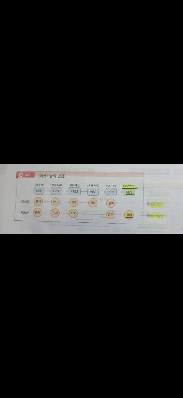 학.jpg