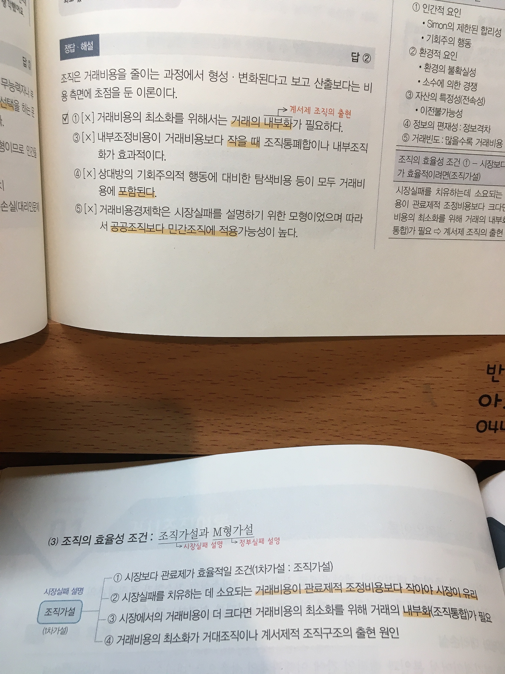 2016 LMS 행정학질문게시판 거래비용경제학